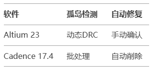 竞技宝JJB·(中国区)- 电子竞技平台