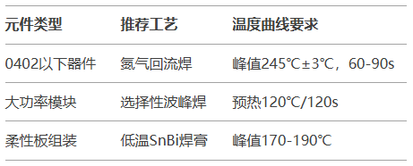 竞技宝JJB·(中国区)- 电子竞技平台